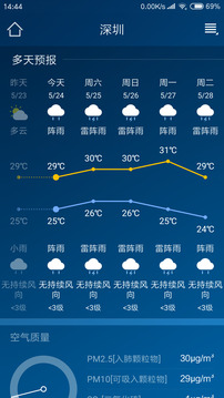 本地天气预报免费版-图1