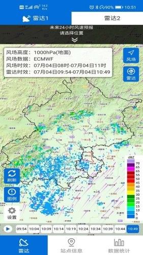 通州气象-图3