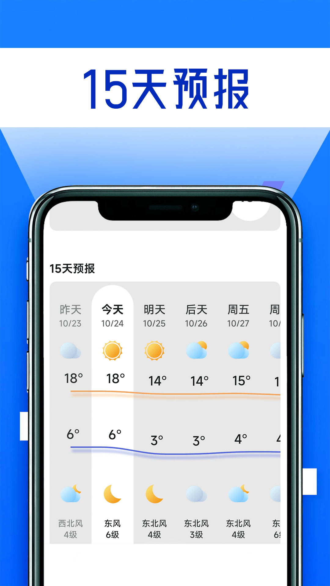 宵宵蓝色天气-图1