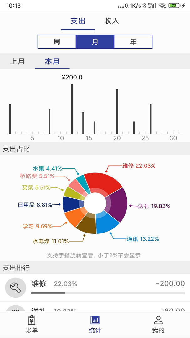 简约记账-图1