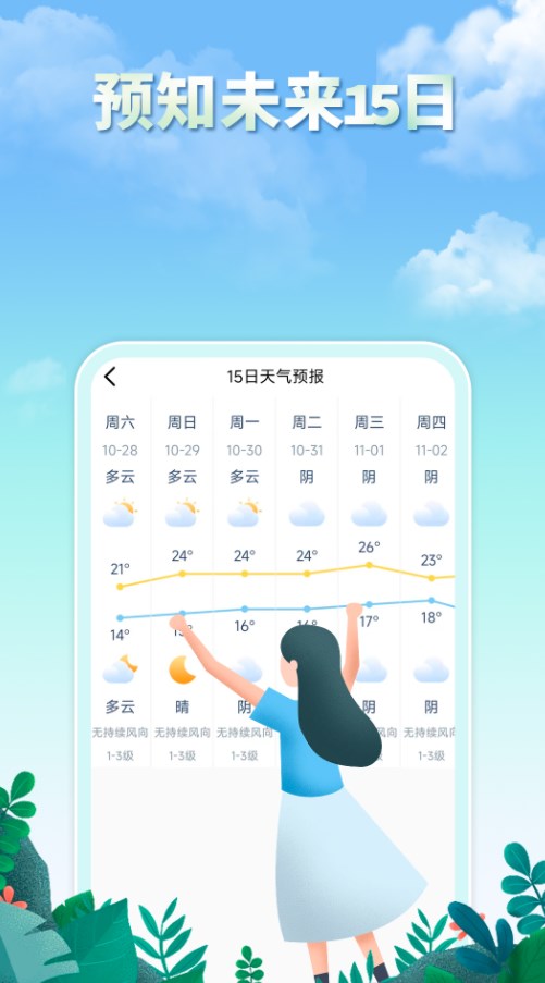 雨水天气-图1