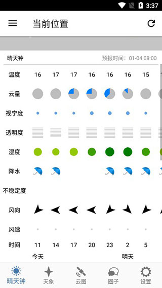 晴天钟-图2