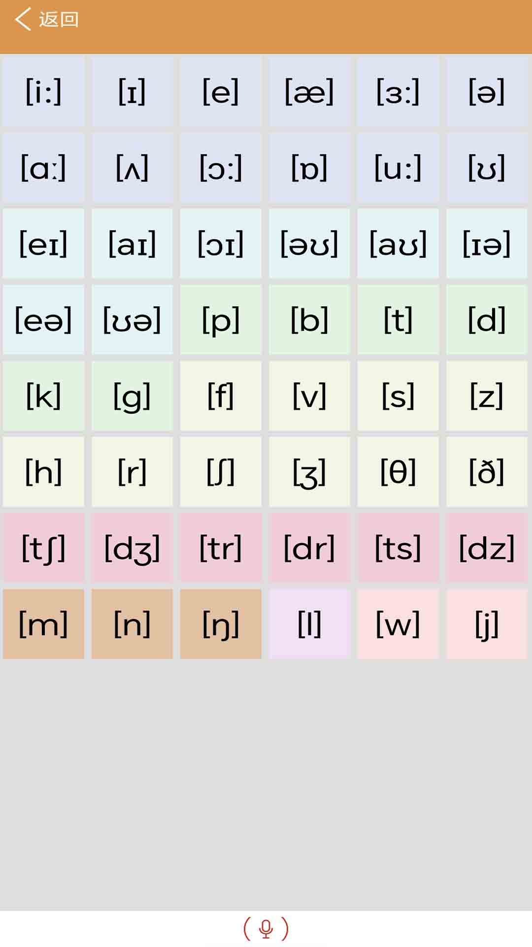 大猫英语国际音标-图3