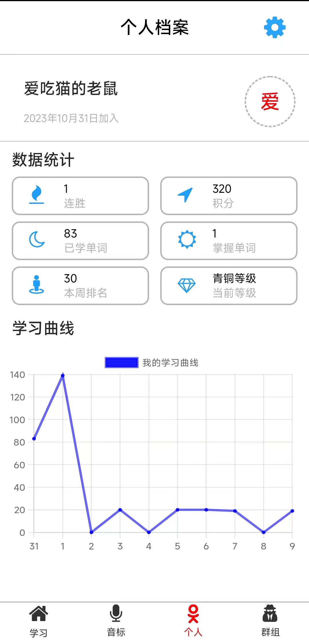 单词王-图2