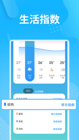 雪道惬意好天气-图3