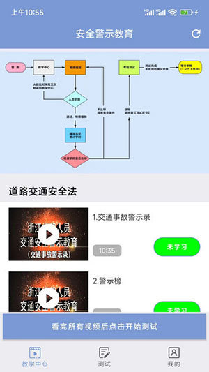 学驾考一件事-图3