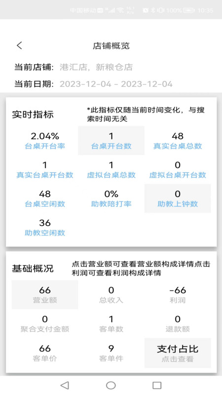 云尚收银-图1