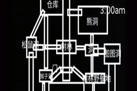 熊出没的午夜后宫-图1