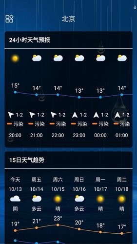 hello天气预报-图2