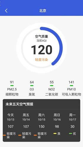 hello天气预报-图1
