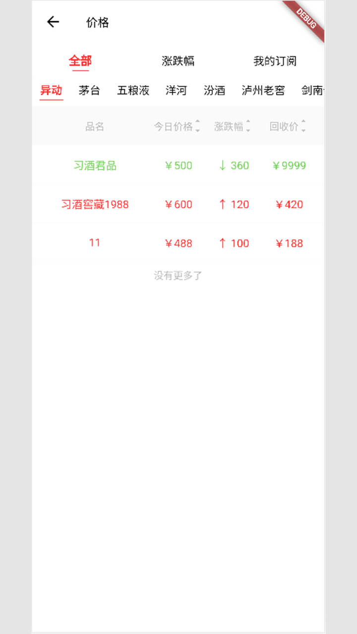 云上酒趣-图1