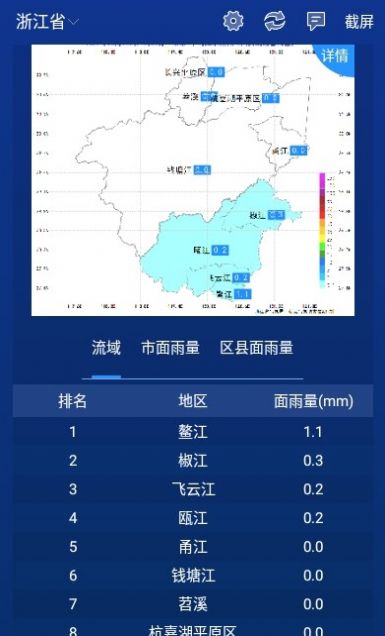 数字气象-图1