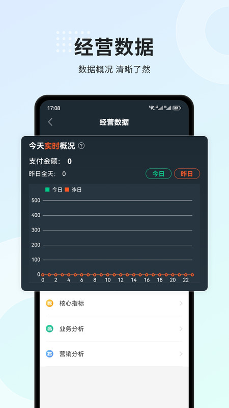 小羚商家-图1