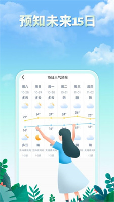 雨水天气预报-图3