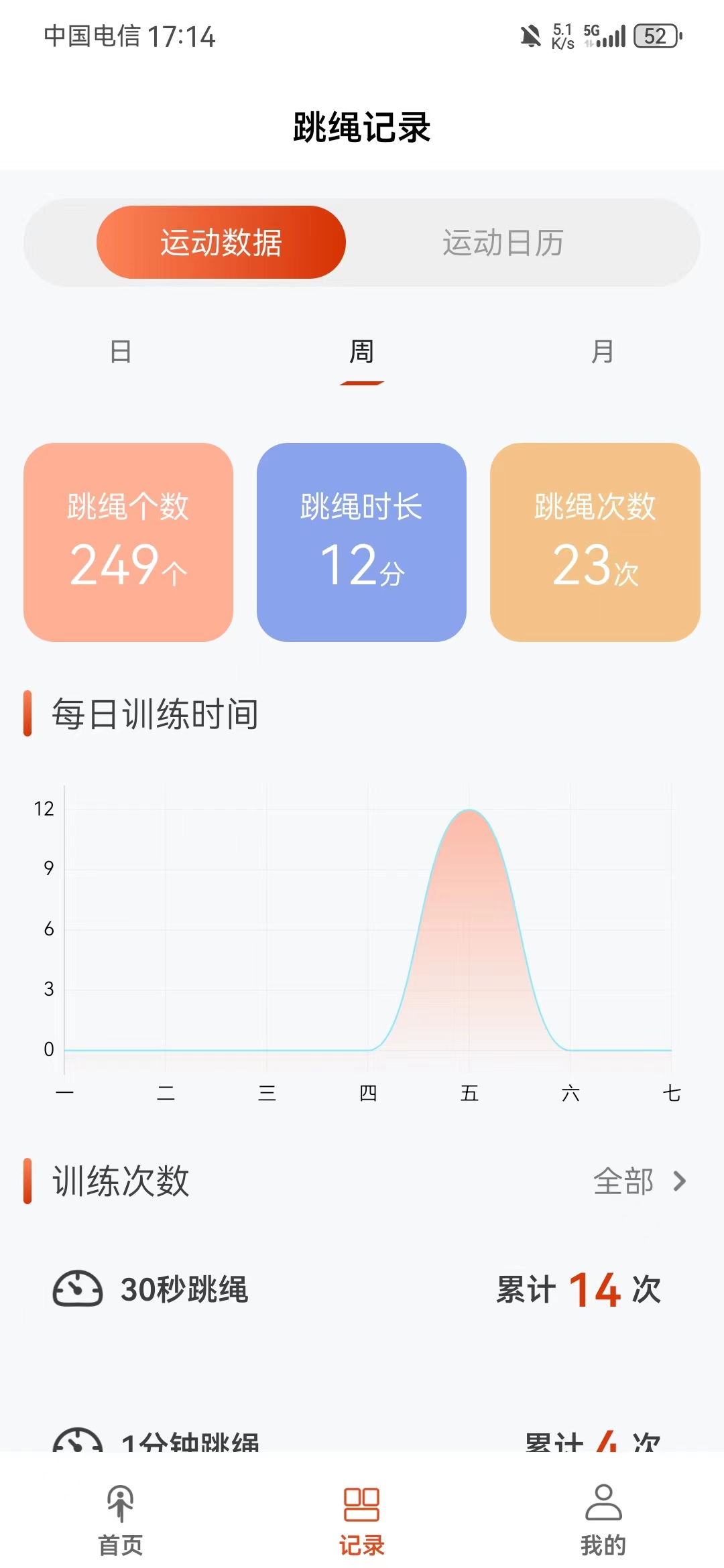 AI体感跳绳计数器-图3