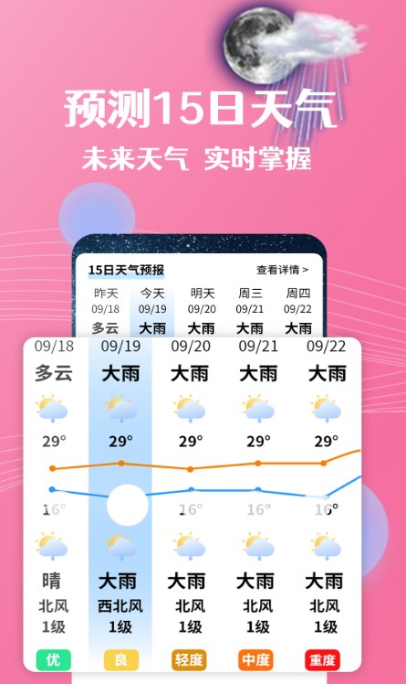 朝闻天气-图3