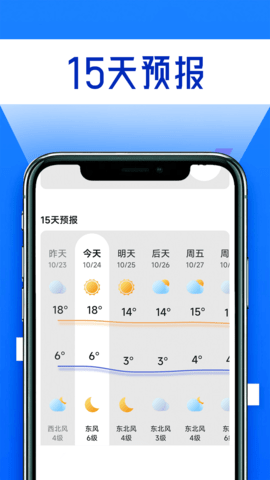 宵宵蓝色天气-图3