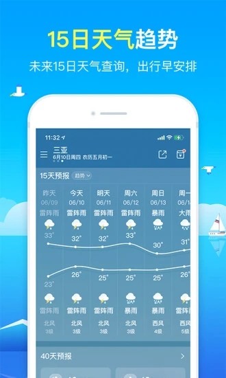 精准天气预报-图1