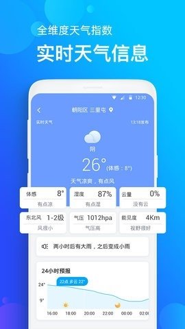 手机天气预报-图1