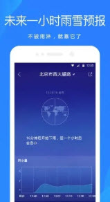 预计天气预报-图1