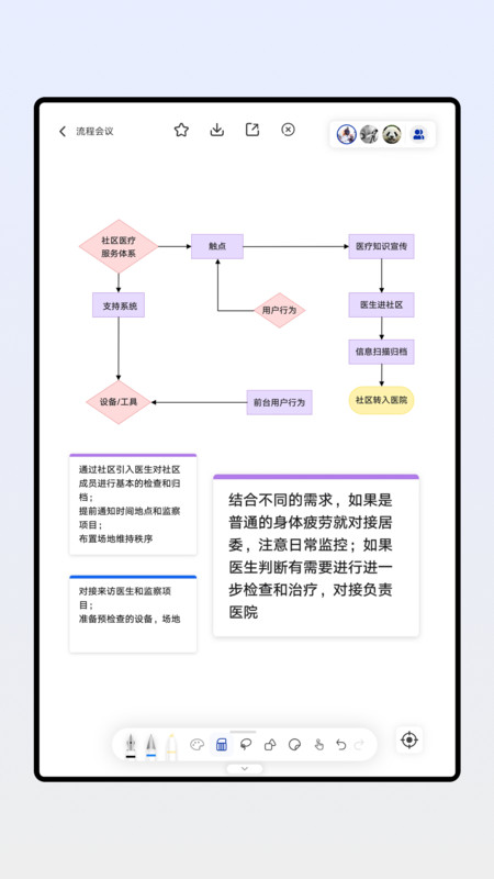 板书-图3