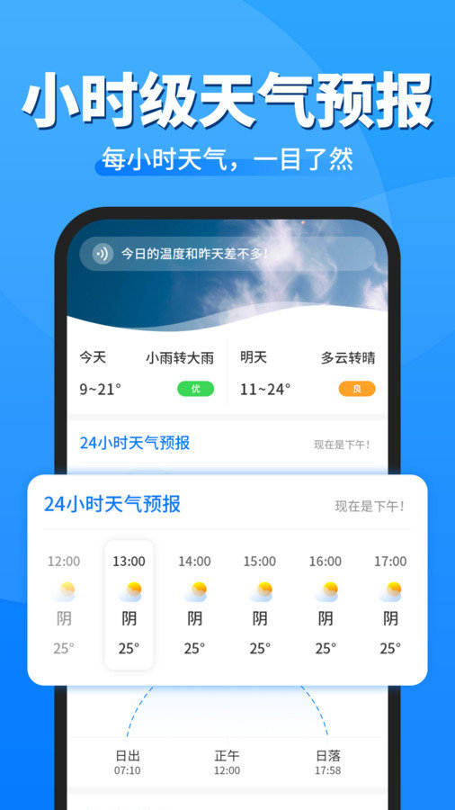 即准天气预报-图3