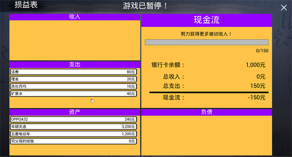 牛马简易模拟器-图2