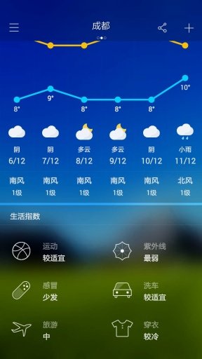 今日天气预报-图1