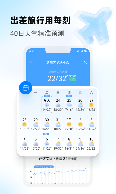 每刻天气-图1