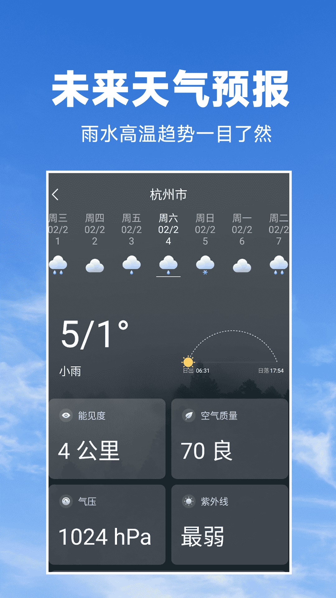 天气预报准-图2