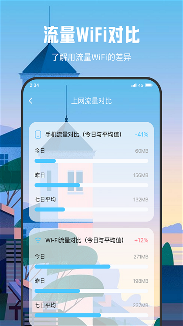 朗月WiFi流量大师-图3