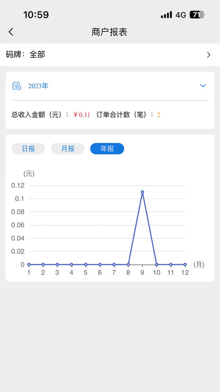 易信收银-图2