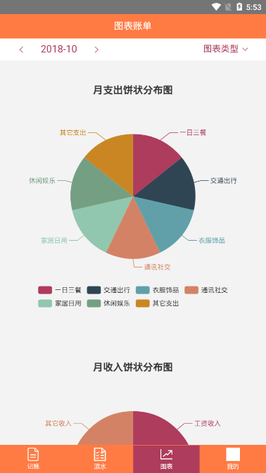 爱前进记账-图2