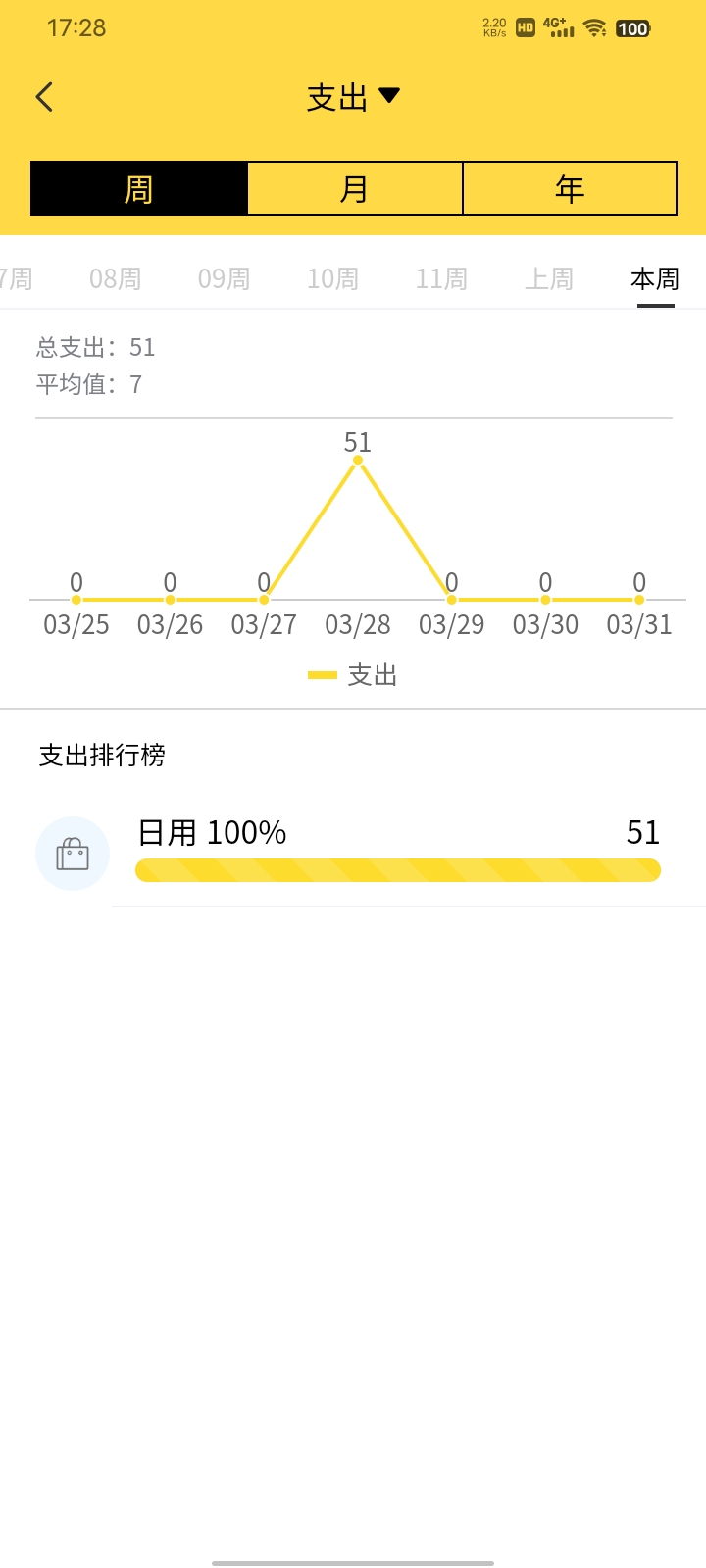 鑫荣记账-图2