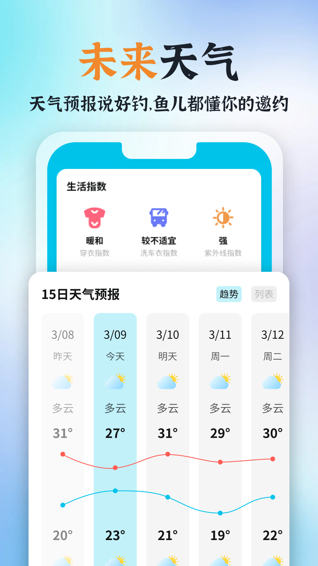 青青好天气-图1