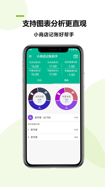 小商店记账助手-图3