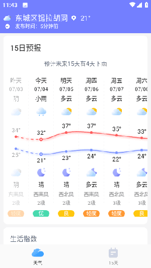 雷公天气预报-图3