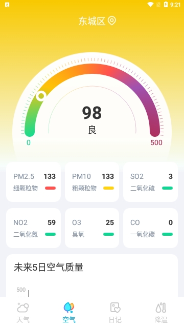 什锦天气-图3