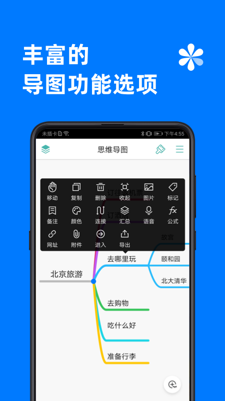 思维导图制作-图2