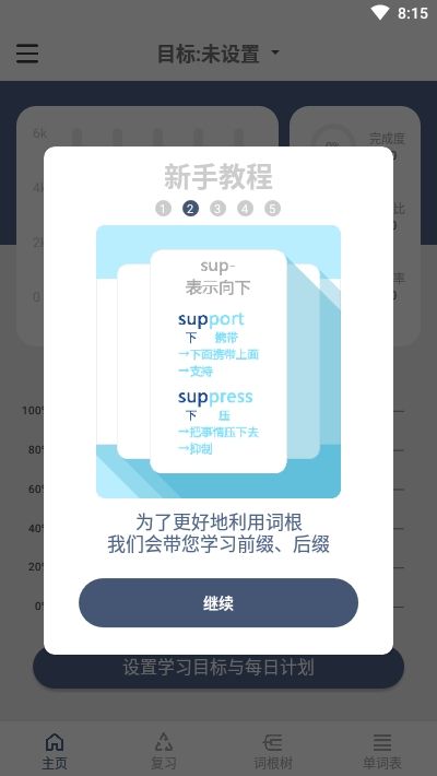 词根单词-图2