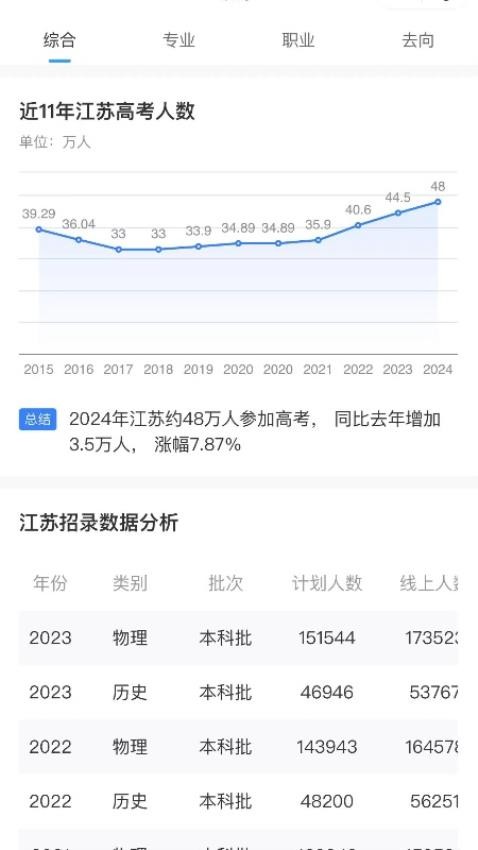 鲸准志愿-图1