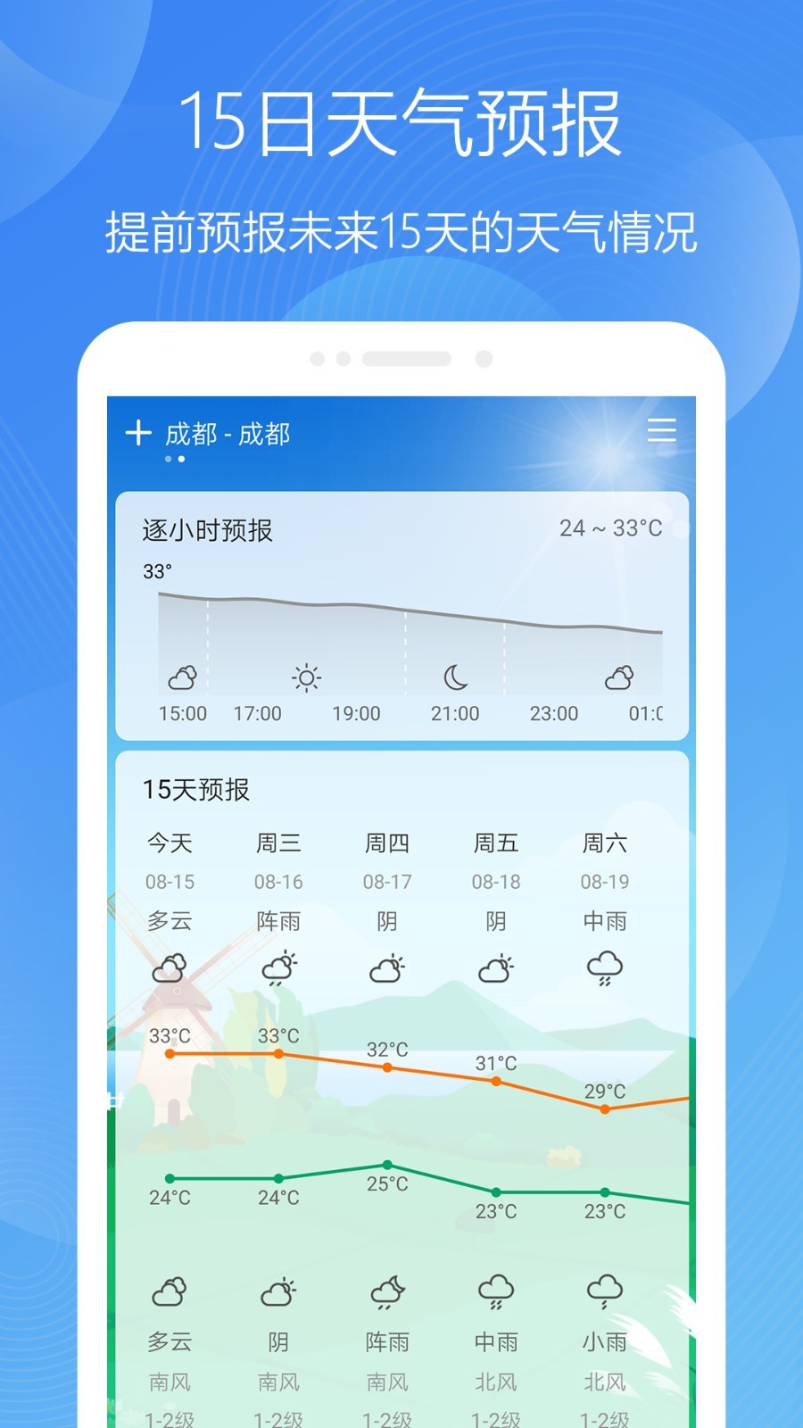 青橙天气