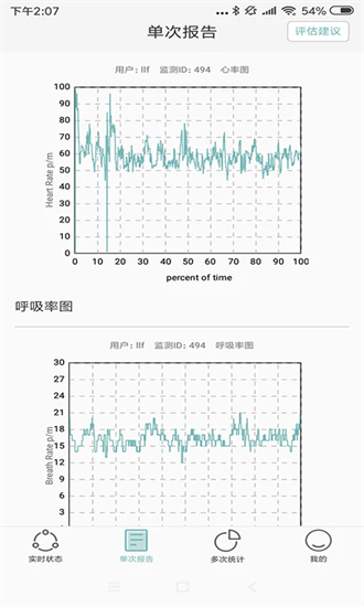 知惠健康睡眠